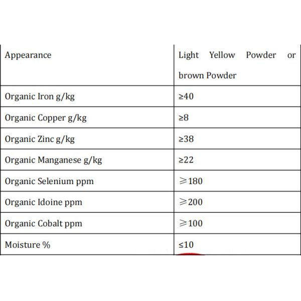 Premium Organic Chelated Minerals Animal Feed Additive Enhances Growth & Immunity