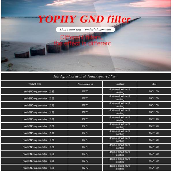 Neutral Density Filters Square Camera Lens Filters With Filter Holder For Photography