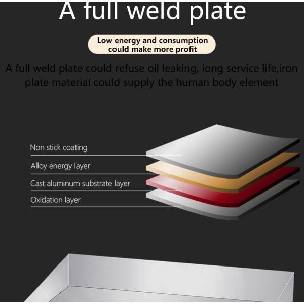 Restaurant Kitchen Equipment Outdoor Flat Plate Electric Grills for Perfect Hamburger