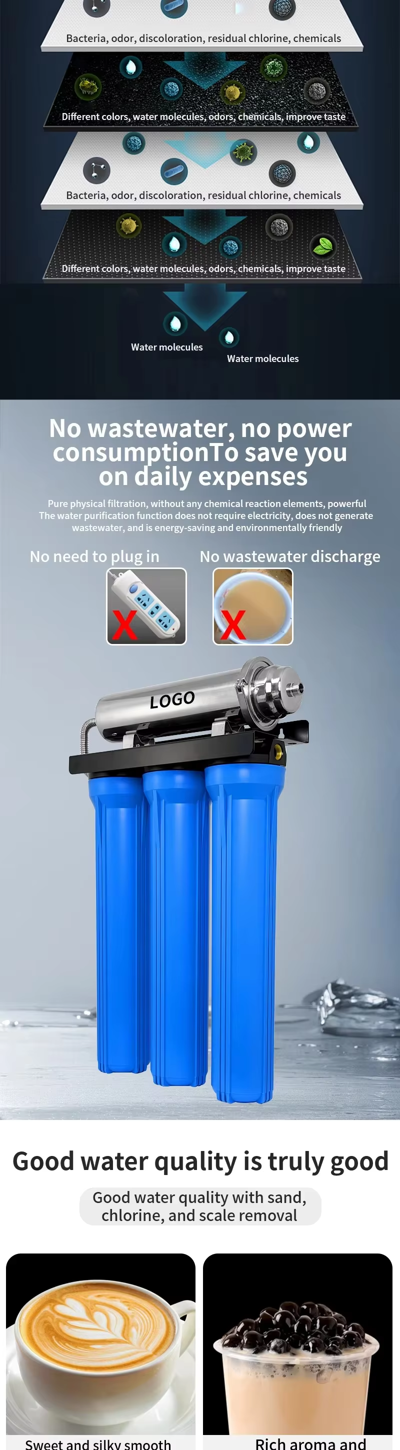 Ultrafiltration Water Purifiers 20 Inch Blue Bottle Whole House Drink Tap Water Filter Sediment Filter Systems