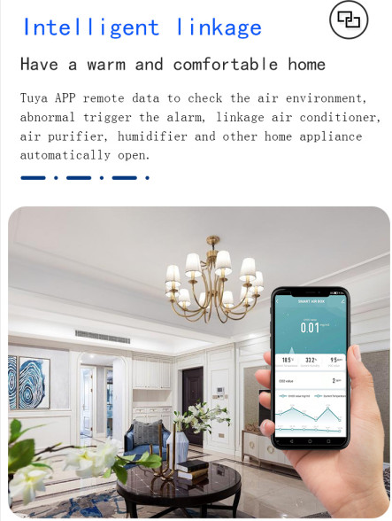 Glomarket Wifi Tuya Smart Air Box формальдегид/CO2/VOC/температура/пульт дистанционного управления влажностью для домашнего отеля