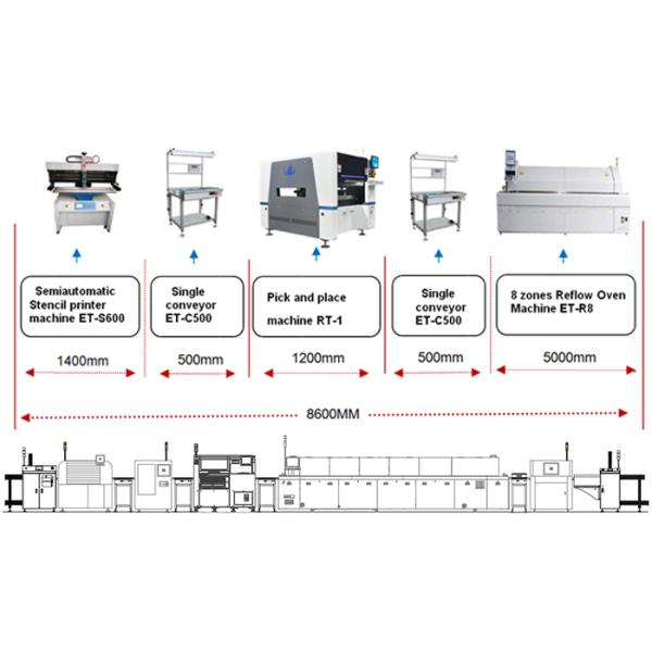 LED Bulb PCBA Production Line Pick And Place Machine Manufacturers 35000 CPH SMT Machine