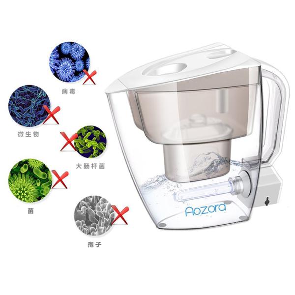 Наносить поражение системе фильтра кувшина очистки воды семенозачатков с УЛЬТРАФИОЛЕТОВЫМ светом обеззараживанием