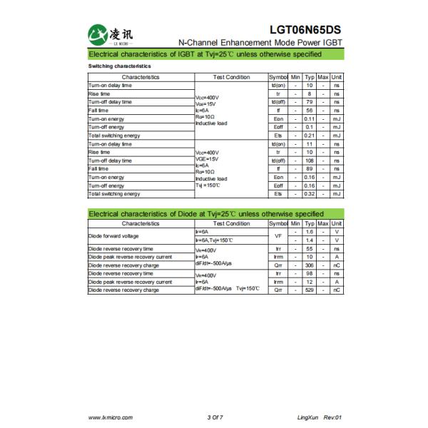 Режим повышения мощности N канал IGBT 6A 650V для пылесоса