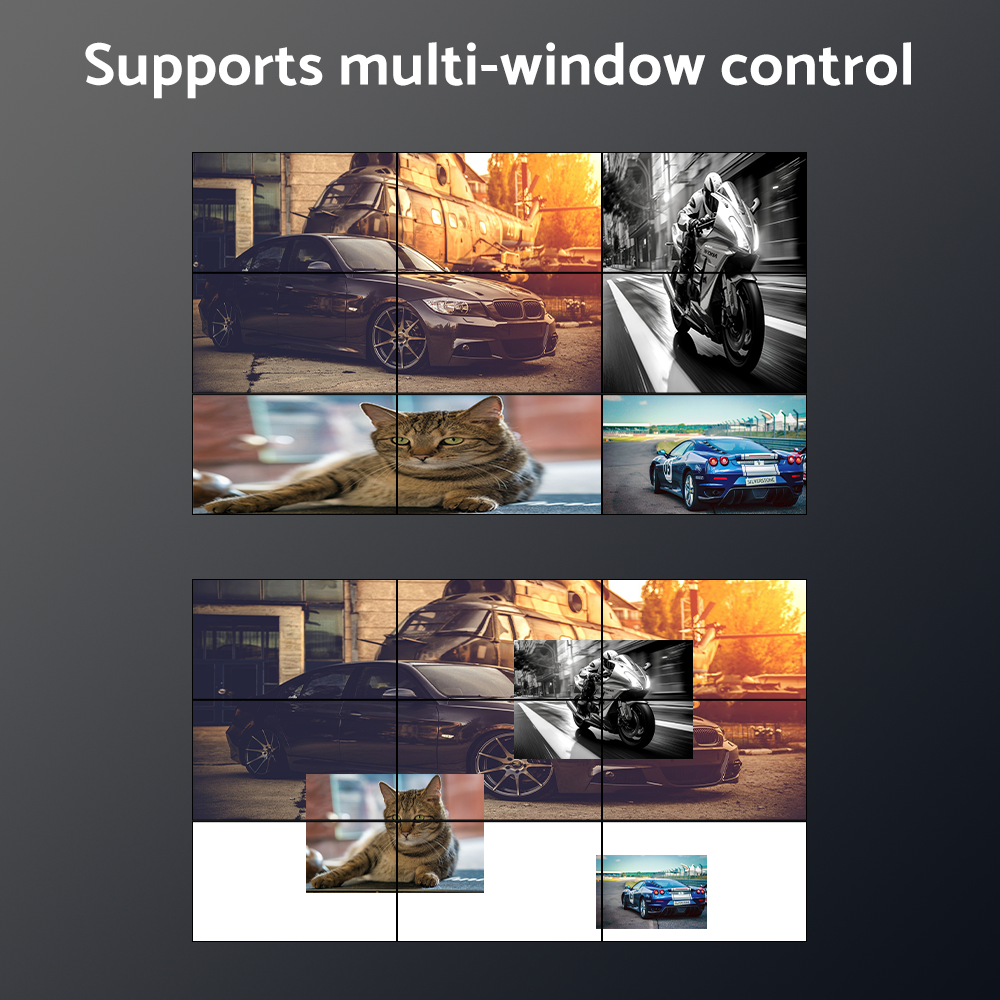 4K60Hz Video Wall Controller with Seamless Switching and Multi-Window Control for Ultra-Large Screen Walls