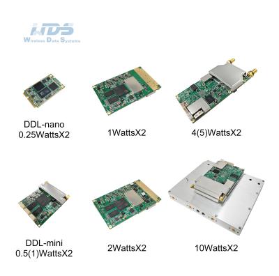 Série DDLmesh de ligação de dados digitais sem fio do módulo OEM