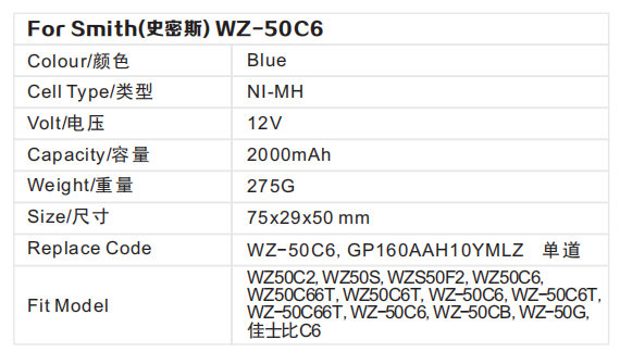 Infusion Pump / Syringe Pump Battery For Smith WZ-50C6