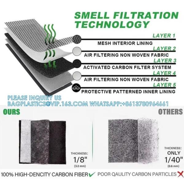 Manufacture Supply New Design Style Smell Proof Bag Absorb Ctivated Carbon For Smoker Accessories