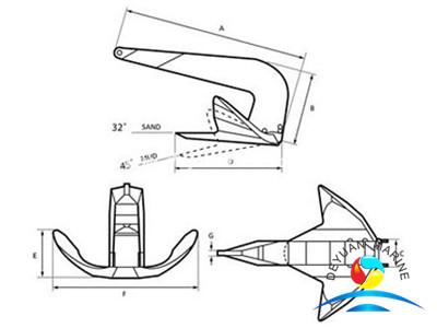 Bruce SS Anchor Marine Mooring Equipment With CCS / LR Certificate