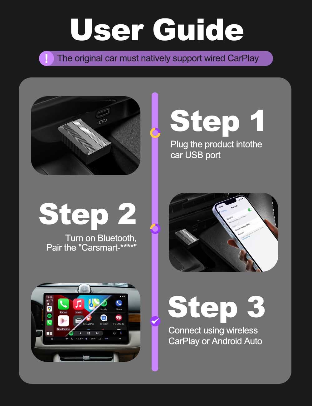 Wireless Android Auto Adapter Wireless Carplay USB Dongle 2 in 1