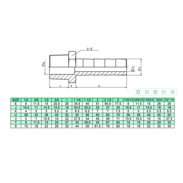 Male Threaded Stainless Steel Hose Nipple HON Conform To  DIN2999 BS21