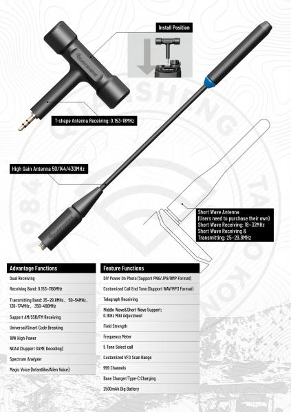 10W Output Power Multi Band Walkie Talkie Frequency Range 25-29.8MHz / 50-54MHz / 136-174MHz for Communication