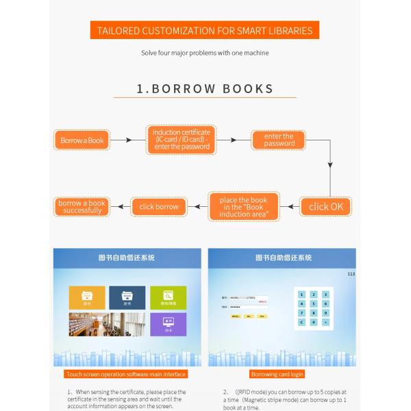 Машина Ki подержания и возвращающ книги библиотеки библиотеки станции книги данным по школьной библиотеки киоска оплаты собственной личности Multi