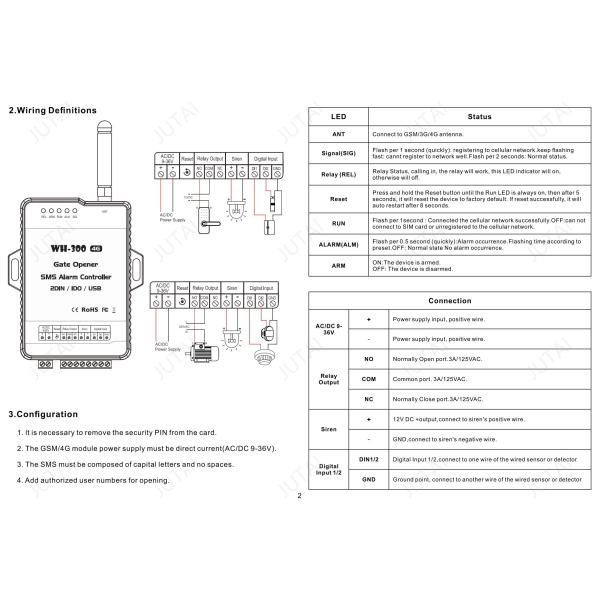 4G GSM Controller de apertura de puertas Alarma SMS llamando todo en uno acceso seguro a puertas WH-300