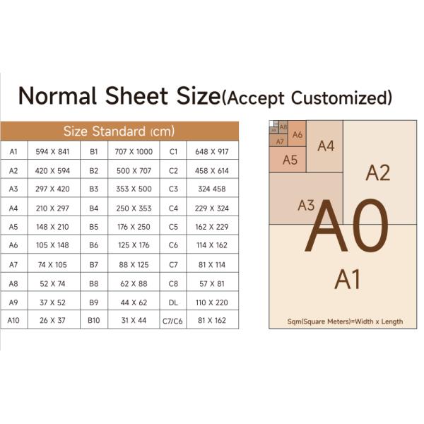 Étiquette auto-adhésive étanche à l'eau de qualité supérieure papier brillant 150gm