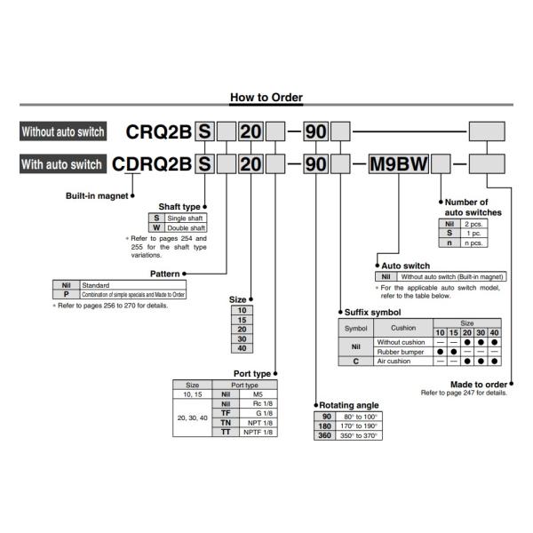 Привод алюминиевого компакта CDRQ2 цилиндра воздуха CDRQ2BS15-180 SMC Pnemuatic роторный