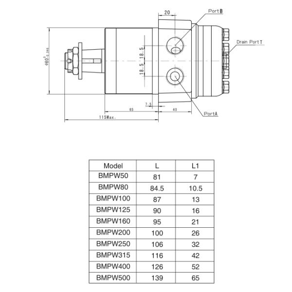 Мотор колеса мотора ОМРВ200 1517164 САУЭР ДАНФОСС гидравлические гидравлический