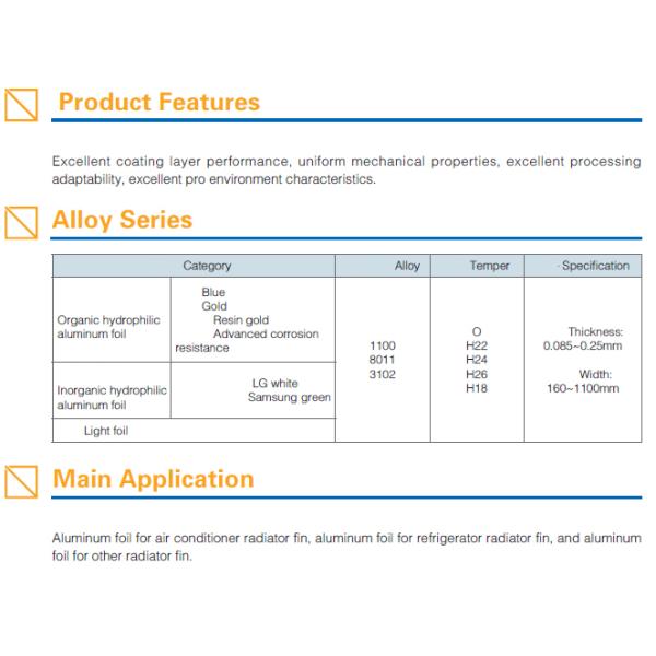 Hydrophilic aluminum foil, AA8011/3102. THICKNESS 0.08mm-0.2mm