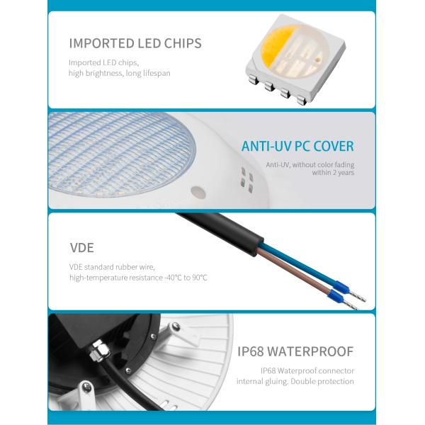 пластиковый поверхностный свет 18W DC12V SMD5050 бассейна СИД держателя 1400ma