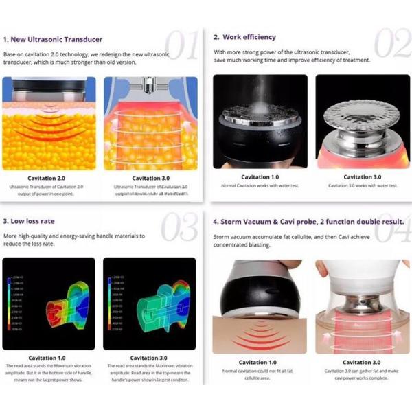 Professional Rf 40k Ultrasonic Cavitation Machine 3.0 Version