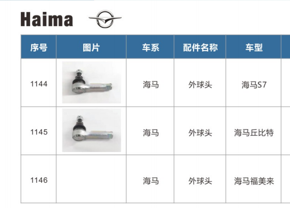 ODM OEM Haima Chassis Parts Ball Joint Stabilizer Bar Steering Parts
