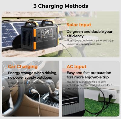 Multi-Function Solar Energy Storage 1200W Portable Power Station 110V 220V Lithium Battery Emergency Power Supply