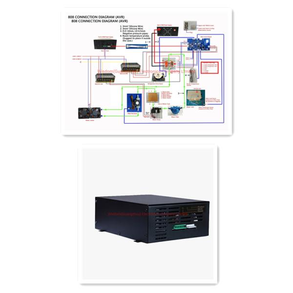 CE IPL Spare Parts For 300W 808nm Laser Hair Removal Equipment