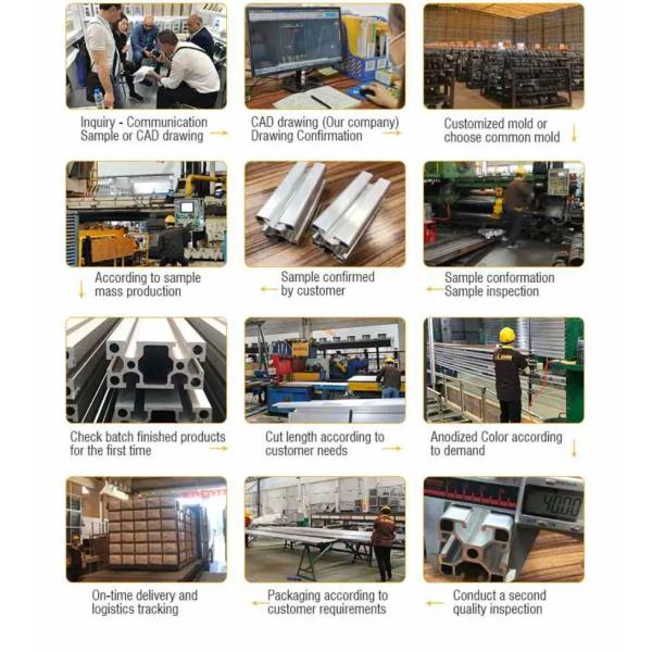 Поверхностное сползая анодированное алюминиевое вырезывание профиля T4 21mm изготовленное на заказ промышленное