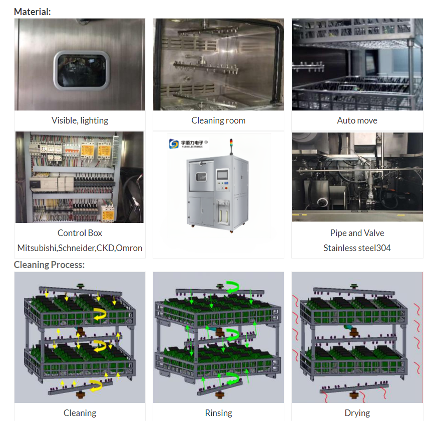 PCB/PCBA Cleaning Machine Cleaner