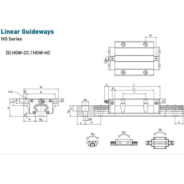 Guidage linéaire HIWIN HGW35CC, rail linéaire 35mm pour centres d'usinage