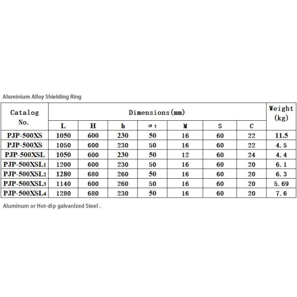 Corona Suppression Grading Rings Electric Fittings For Power Grid Stability