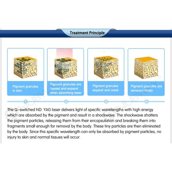 Factory Price Q Switch Nd Yag Laser Tattoo Removal System , Long Pulse Nd Yag Laser Tatto Removal Machine