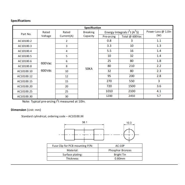 Взрыватель CCC 600VAC/DC 10x38mm высоковольтный керамический