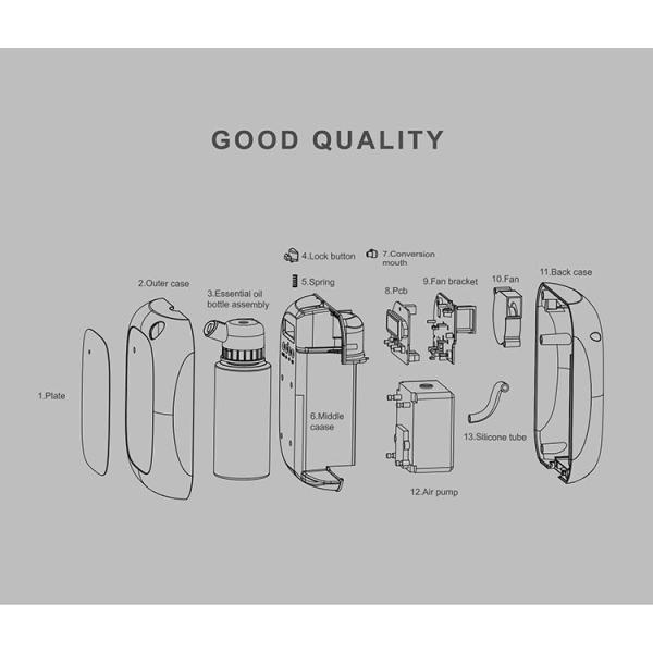 CE коммерческий ароматный диффузер 500м2 10W воздушный ароматный диффузер