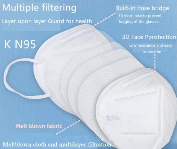 Ffp2 Pm2.5 Kn95 Face Mask Folding Respirator 4 Layer Disposable Medical