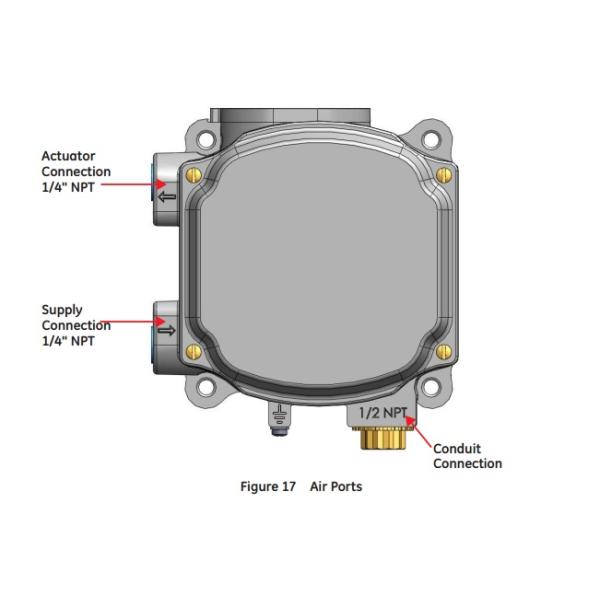 Пневматический силы цифров клапана клапана позиционера 3,6 до 300 Мм КЭ ЭАК перемещения
