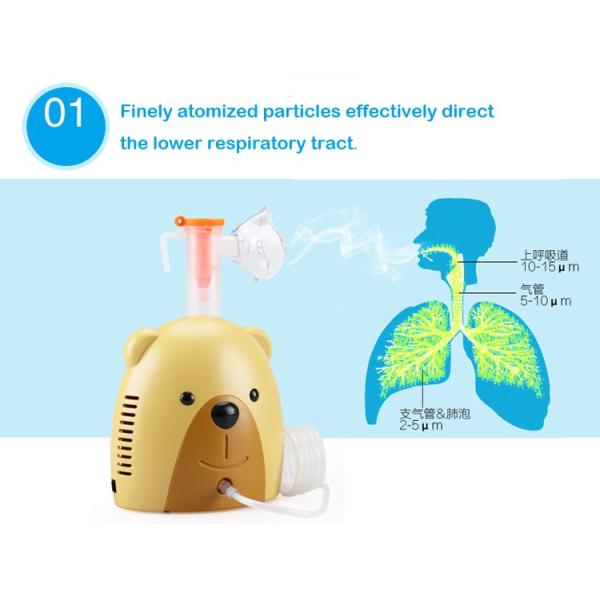Мини Nebulizer компрессора, машина Nebulizer 10L/min AC220V ультразвуковая для детей