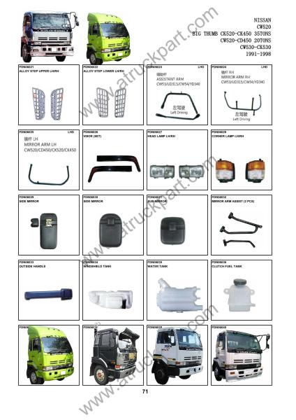 NISSAN UD  CW520 CK520 CW520 CD450 CW530 CK530 Truck Spare Parts accesories body parts