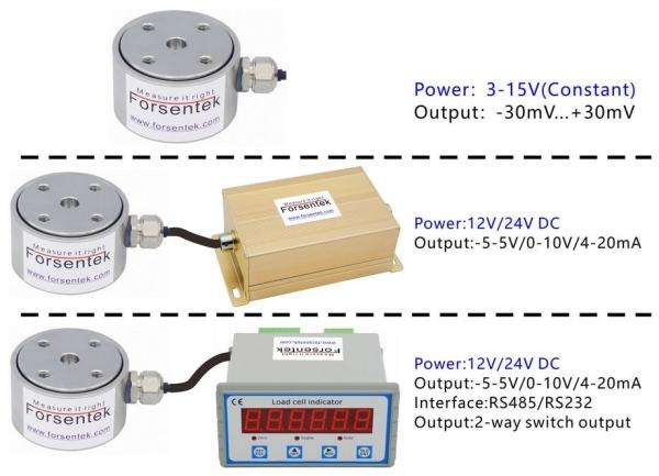 Flange to Flange Load Cell 50kg Press Force Sensor 500N Thrust Force Measurement
