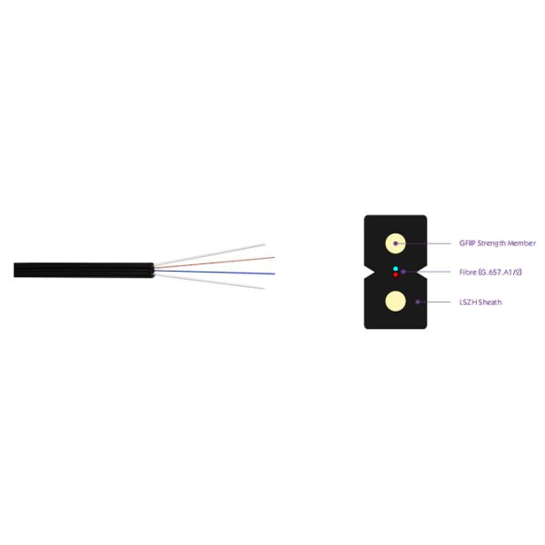 Кабель оптического волокна члена прочности GYFJU пряжи Кевлара G.657B3 с курткой TPU