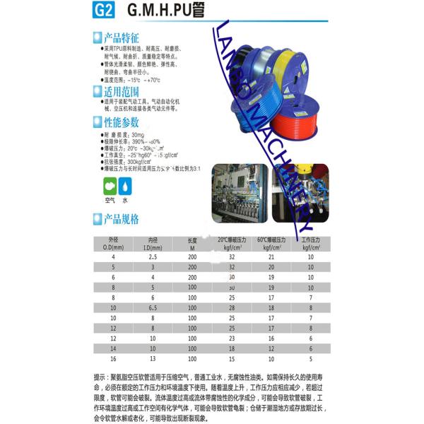 PU4*2.5 air compressor hose insert outside diameter 4MM diameter air pipe