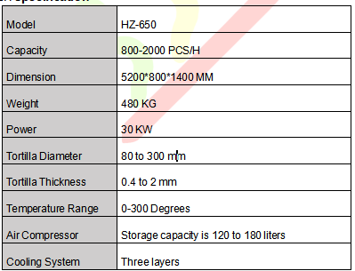 Factory Directly Supply 10-30cm Diameter Commercial Tortilla Machine