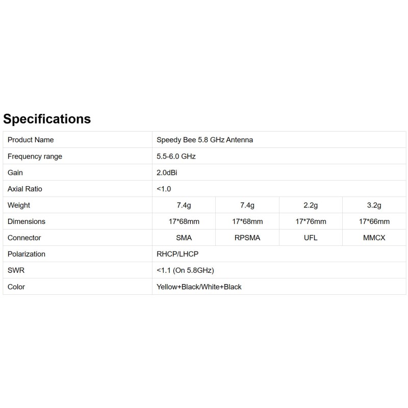 RunCam SpeedyBee 5.8GHz FPV Racing Drone Multirotor Antenna 2.0Dbi RHCP LHCP SMA/RP-SMA/UFL/MMCX 2pcs Security Protection