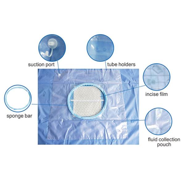 Comfortable Disposable Non Woven Sterile Surgical Packs