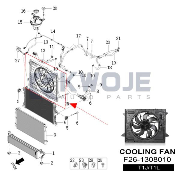 F26-1308010 Radiator Cooling Fan Assembly For Chery Auto Spare Parts Jetour T2
