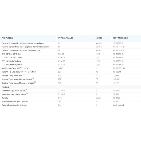 PPS KONDUIT OX10324 Полифениленовый сульфид теплопроводящий PPS Пластиковое сырье