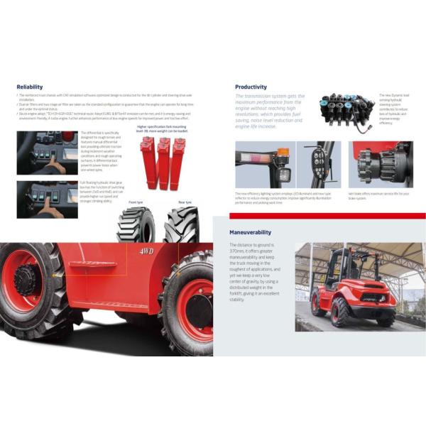 Snsc 3 тонны 3,5 тонны 5 тонн 2WD 4WD грубая подземная погрузка для надземной охраны Высота 2350 мм