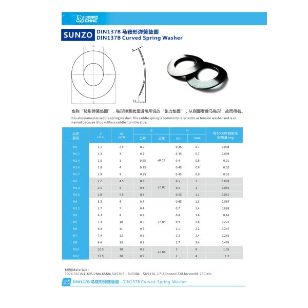 Premium Curved Disc Springs High-Performance Elastic Solutions
