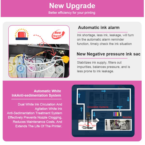 Dtf Printer Xp600 A3 A3+ 33cm Printer Pet Film Digital Dtf Printer Printing Machine