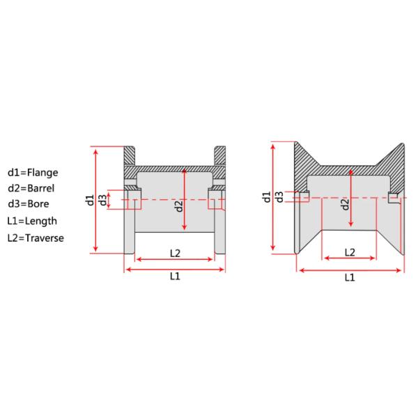 Fil de fil ultra fin en acier inoxydable AISI316L 0,04 mm résistant à la corrosion